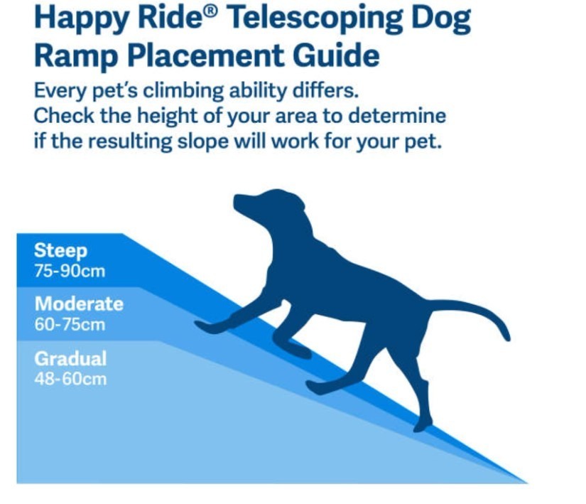 Telescoping Dog Ramp Portable Aluminium Pet Car Ramp 180kg Non Slip-151