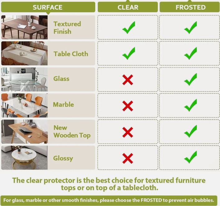 Clear Table Protector 100x150cm PVC 1.5mm Waterproof Table Cover-162
