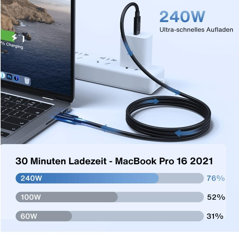Ivanky Video Cable Thunderbolt 4, USB-C to USB-C 240W, Supports 8K Display-231