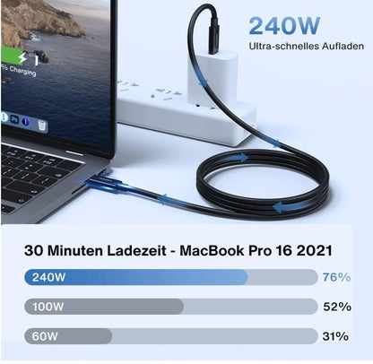 Ivanky Video Cable Thunderbolt 4, USB-C to USB-C 240W, Supports 8K Display-231