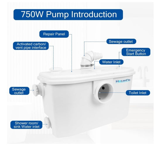 Macerator Pump 750W Sewerage Waste Pump 4 Inlet 2 Outlet Bathroom-236