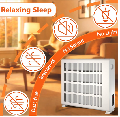 500W Infrared Panel Heater Low Energy Electric Wall Heater Quiet Home Office-78